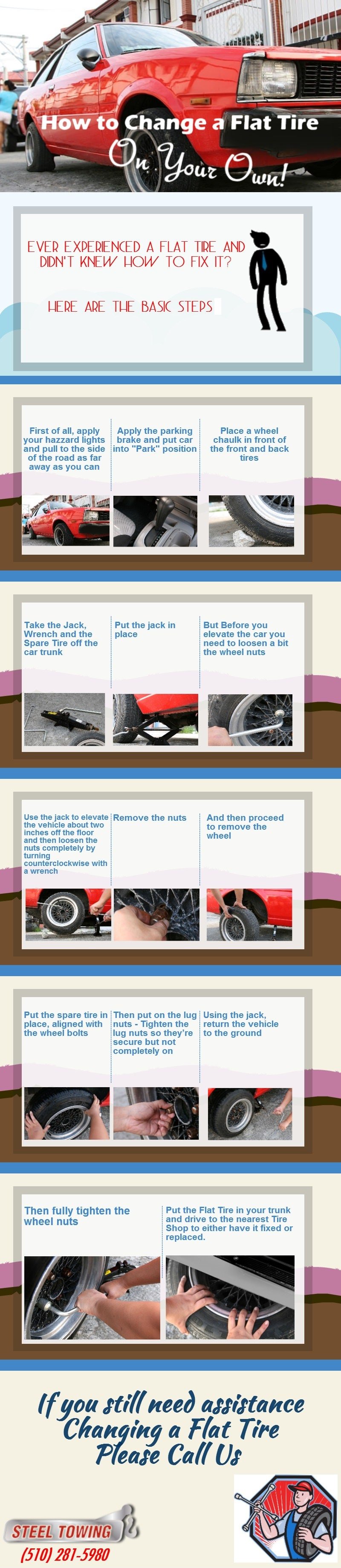 How to change a Flat Tire
